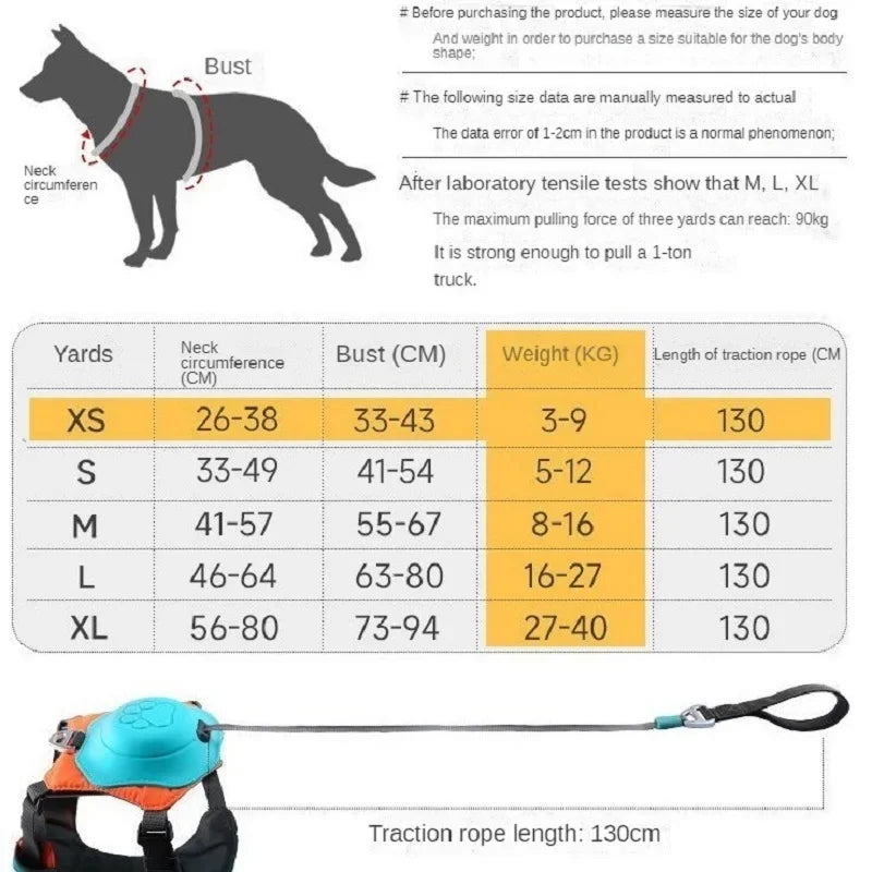 🐾Hauhau Pro mini Zestaw